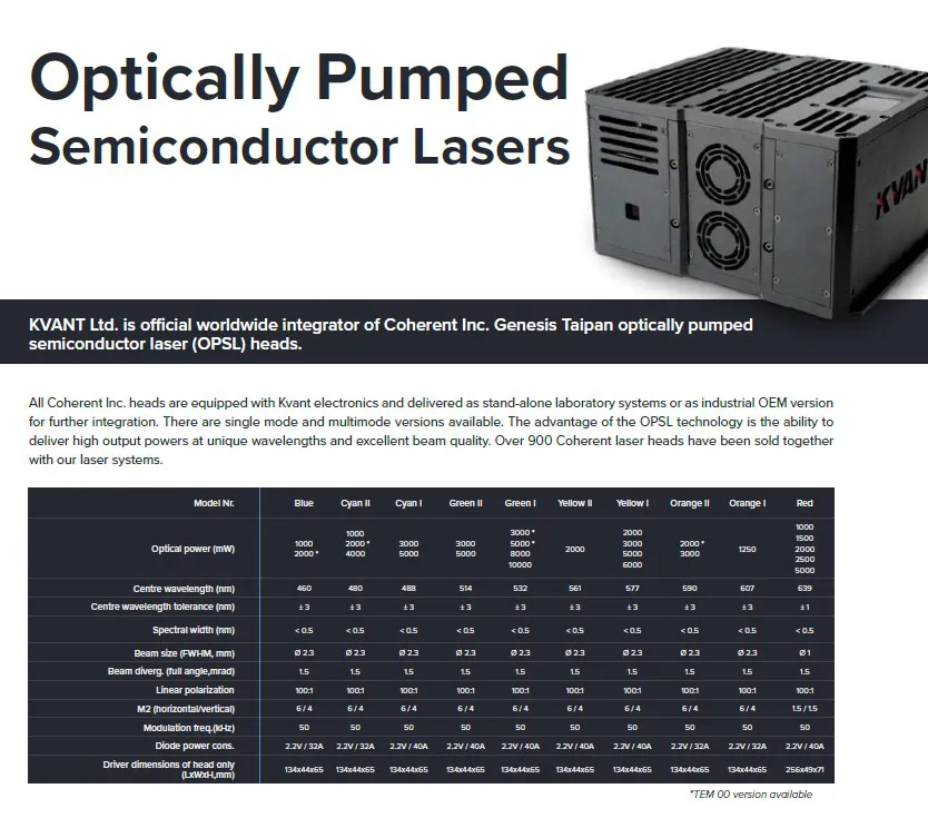 lasermodule